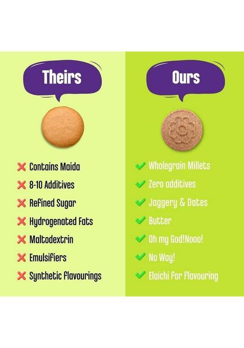 Early Foods Ragi & Amaranth Jaggery Cookies 150G (150 G) Biscuit