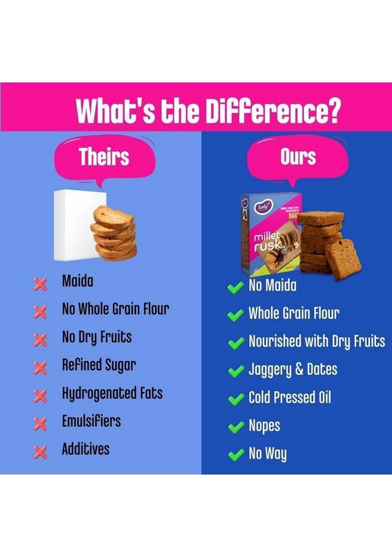 Early Foods Pack Of 2