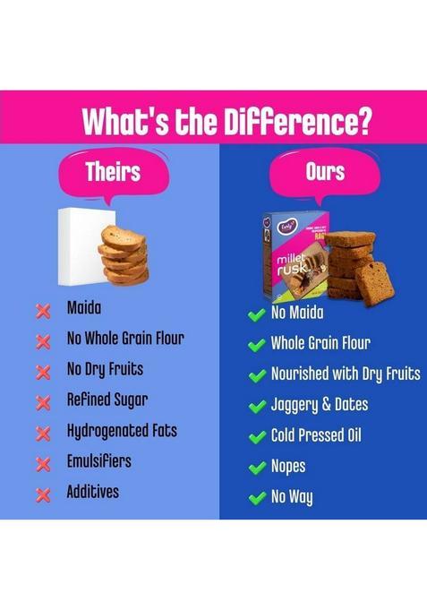 Early Foods Pack Of 2