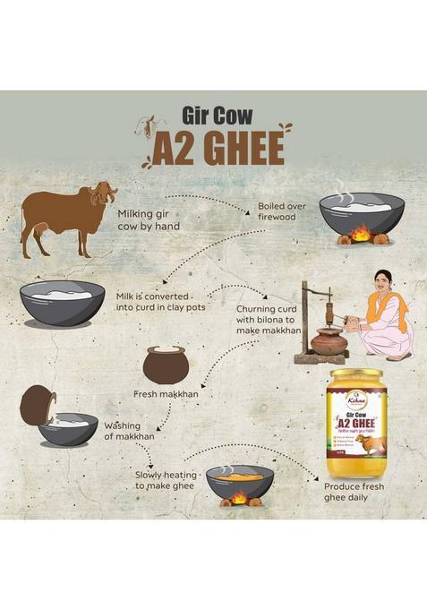 Kihaa Ghee Premium A2 Gir Cow Desi Bilona Two Way Hand Churned Glass Bottle (1 L)