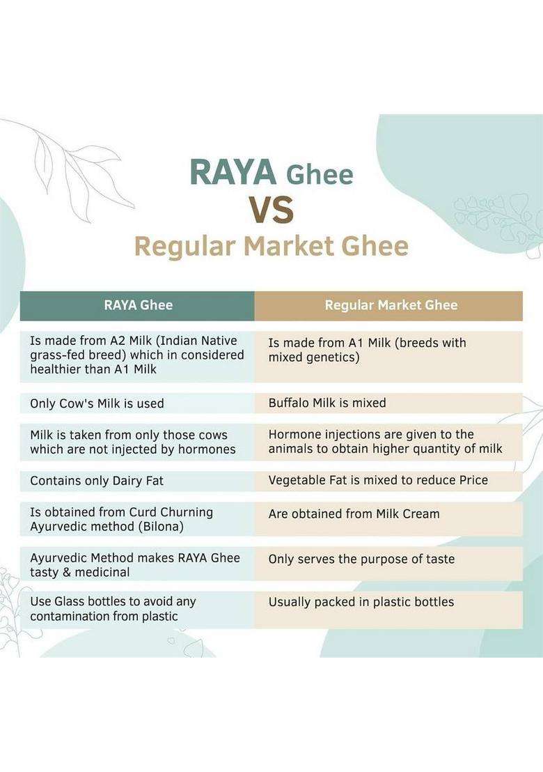 Raya A2 Desi Bilona Cow Ghee 1Liter Ea Plastic Bottle (1000 G) - Indya