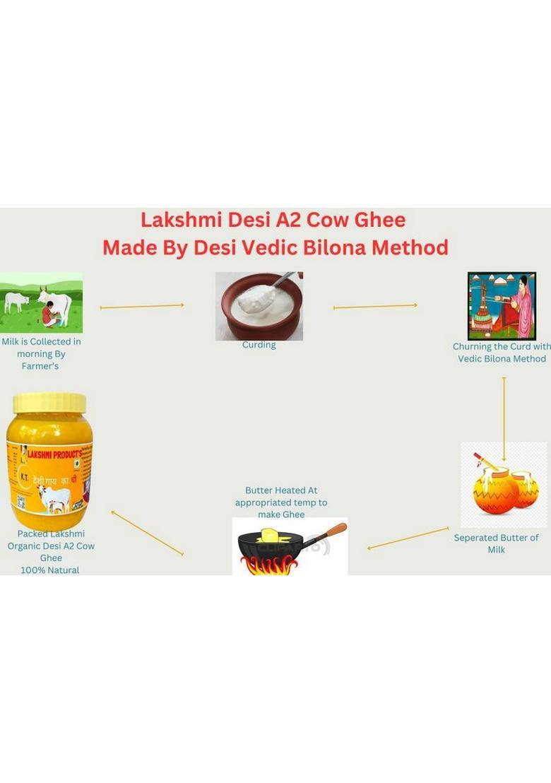 Lakshmi Product'S Premium Desi Cow Ghee 1 Litre Organic Plastic Bottle (1000 Ml)