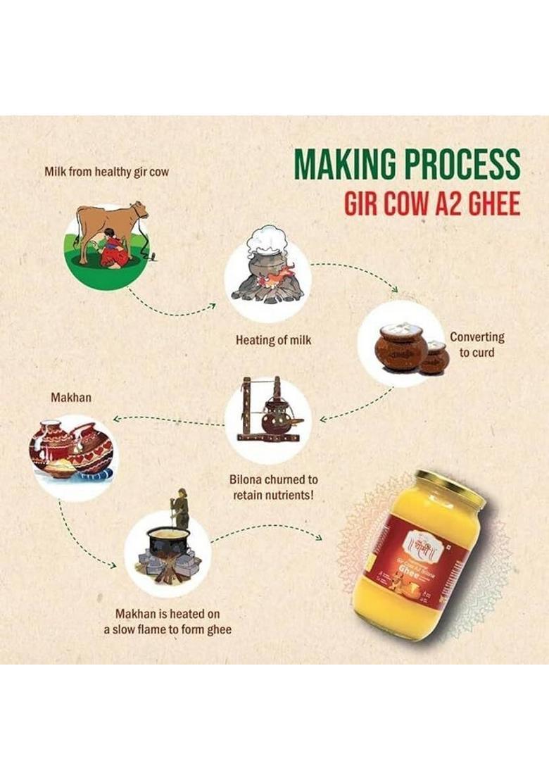 Yogratnayogi Gir Cow A2 Ghee 500Ml Glass Bottle (500 Ml)