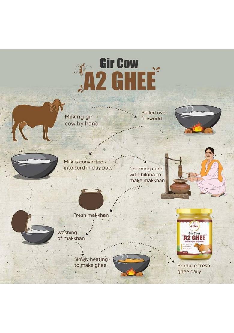 Kihaa Desi Cow Ghee Hand Made By Traditional Method