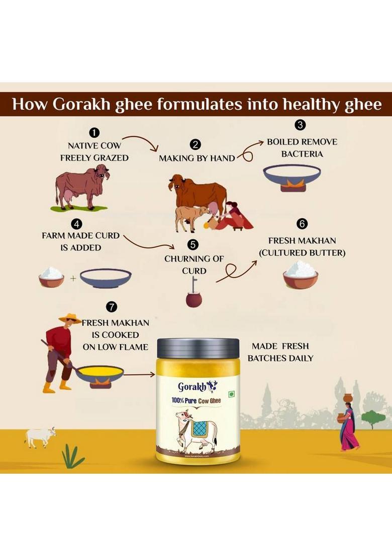 Gorakh 100% Pure Cow Ghee Plastic Bottle (500 Ml)