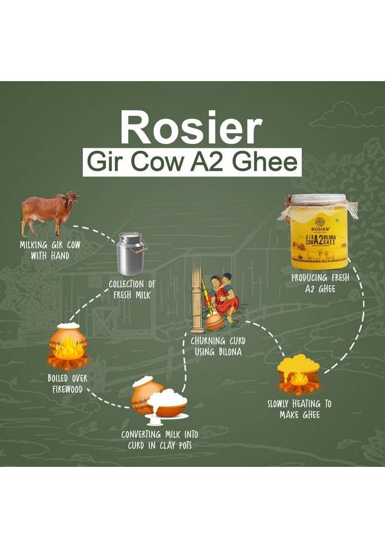 Rosier A2 Gir Cow Ghee (200 Ml) Traditional Bilona Method | Grassfed, Pure And Healthy Plastic Bottle