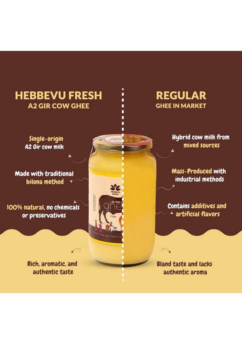 Hebbevu Fresh A2 Gir Cow Pure Ghee Glass Bottle (1 L)