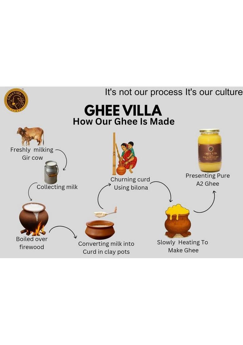 Gheevilla Cow Ghee 500Ml Glass Bottle (500 Ml)