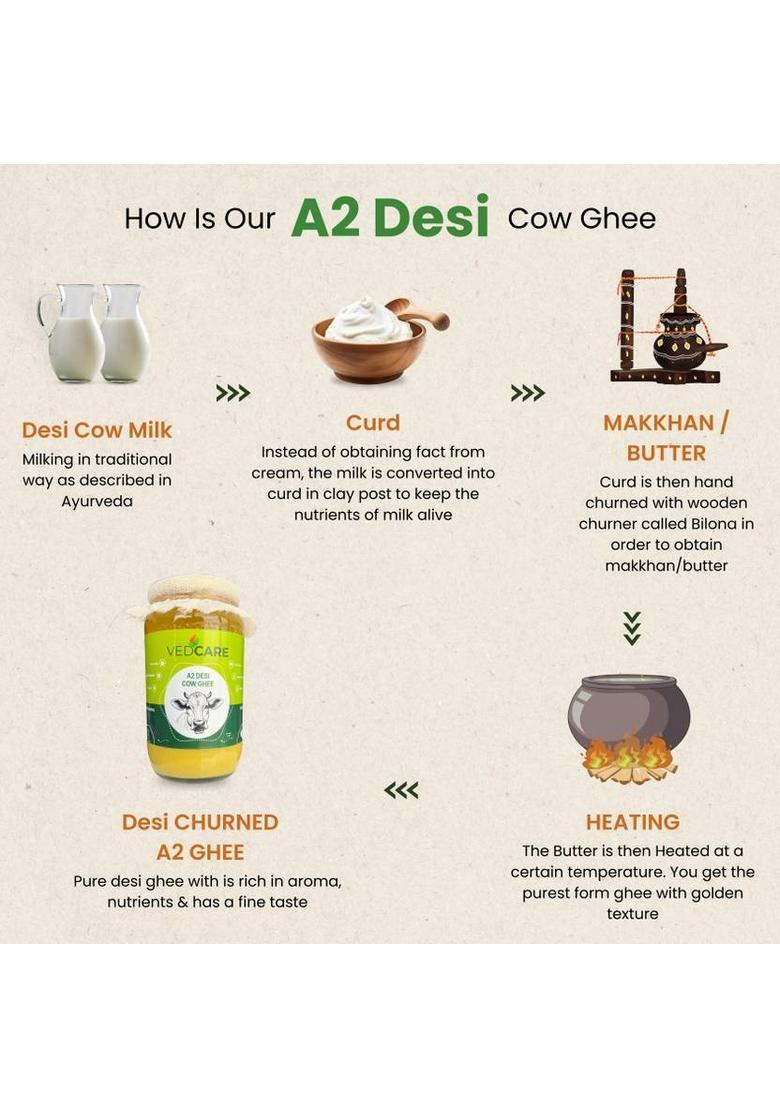 Vedcare Ghee | Desi Cow Pure, Natural & Healthy Glass Bottle (1 L)