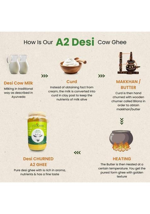 Vedcare Ghee | Desi Cow Pure, Natural & Healthy Glass Bottle (1 L)