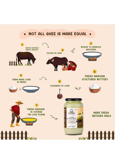 God Choice Organic Farms Pure & A2 Desi Buffalo Ghee 1 Kg | Bilona Method Curd Churned Glass Bottle (1000 Ml)