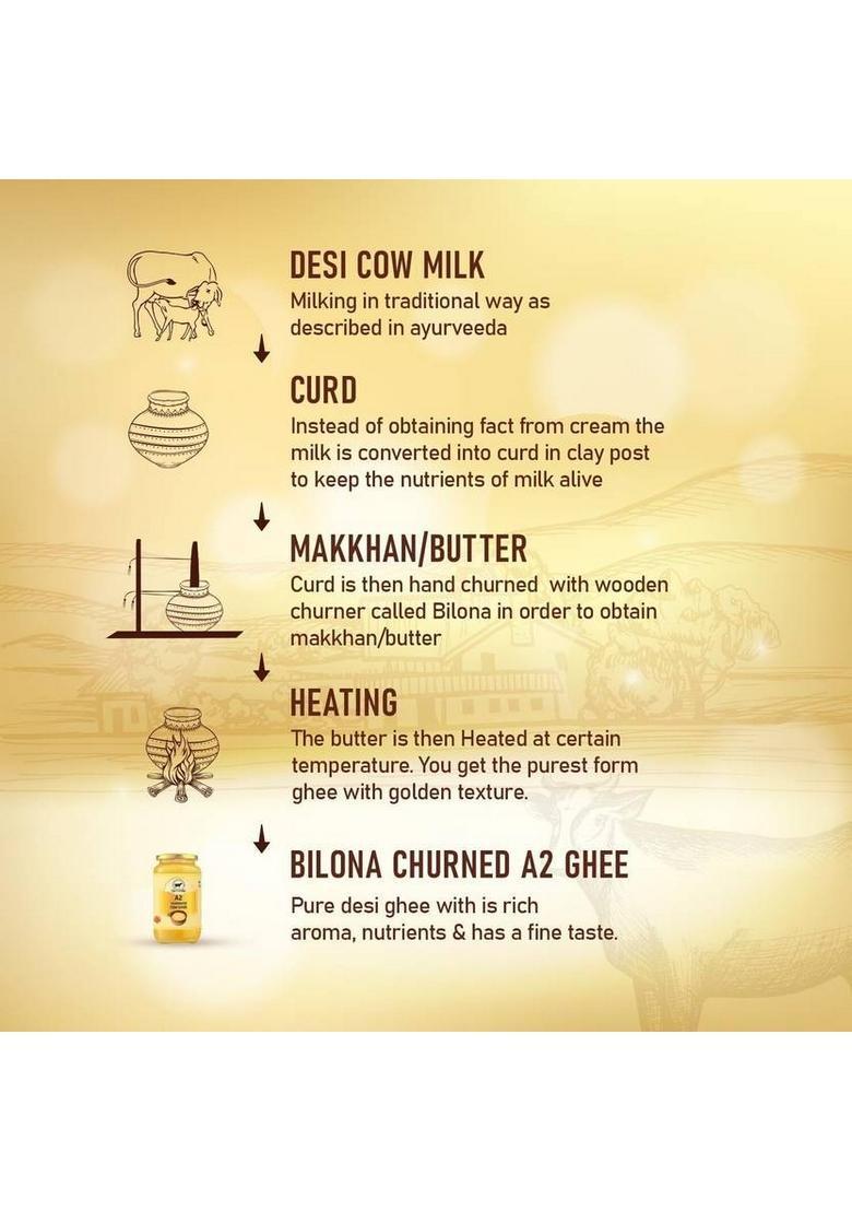 Go Fresho A2 Desi Cow | Method Pure & Handmade Ghee Glass Bottle (1 Kg)