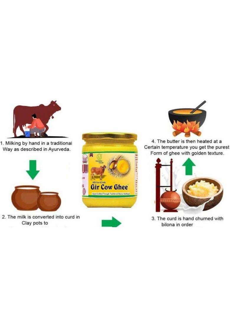 Yugmantra Organic Pure A2 Desi Cow Ghee ( 1000 Ml ) Glass Bottle (1000 Ml) - Indya
