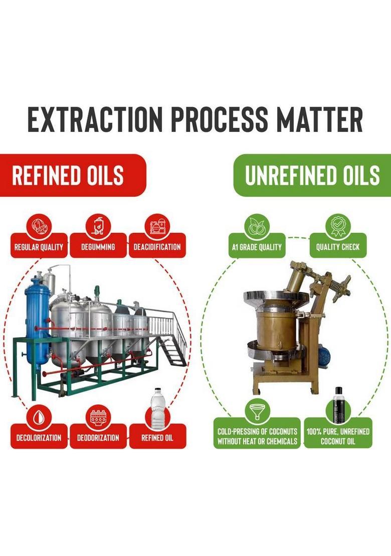 Vanalaya Cold Pressed Virgin Coconut Oil For Cooking, Hair & Skin Glass Bottle (500 Ml)