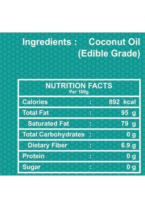 Food 4 You Coconut Oil 250Ml,Pack Of 1 (Imported) Glass Bottle (250 Ml)