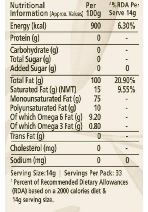 Rafael Salgado Extra Virgin Olive Oil Pet Bottle (500 Ml)