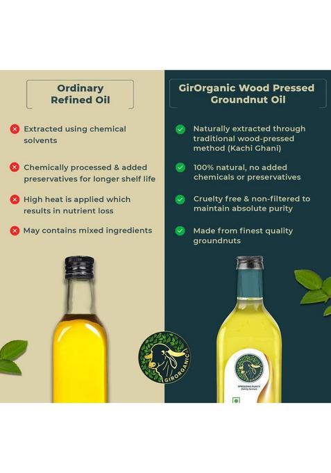Girorganic Wood Pressed | Unrefined Cold Virgin Natural Groundnut Oil Glass Bottle (1 L)