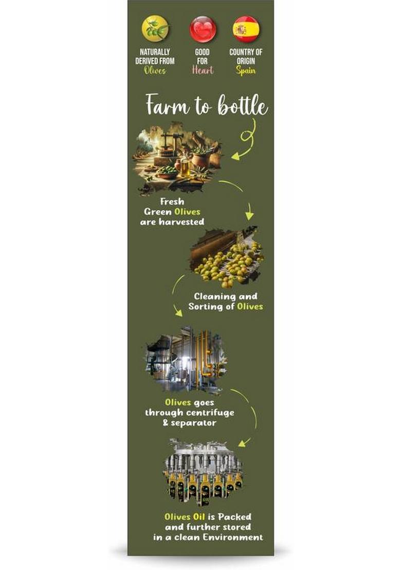 Cura Olive Oil Extra Virgin 200Ml | For Cholesterol Wellness Plastic Bottle (200 Ml)