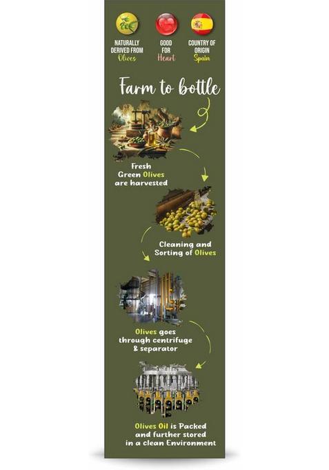 Cura Olive Oil Extra Virgin 200Ml | For Cholesterol Wellness Plastic Bottle (200 Ml)