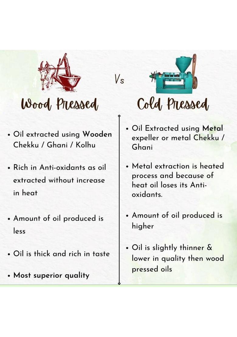 Earth Like Wood Pressed Black Sesame Oil 1 Liter|Cold From Ghani/Chekku Pet Bottle (1 L)