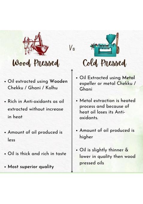 Earth Like Wood Pressed Black Sesame Oil 1 Liter|Cold From Ghani/Chekku Pet Bottle (1 L)