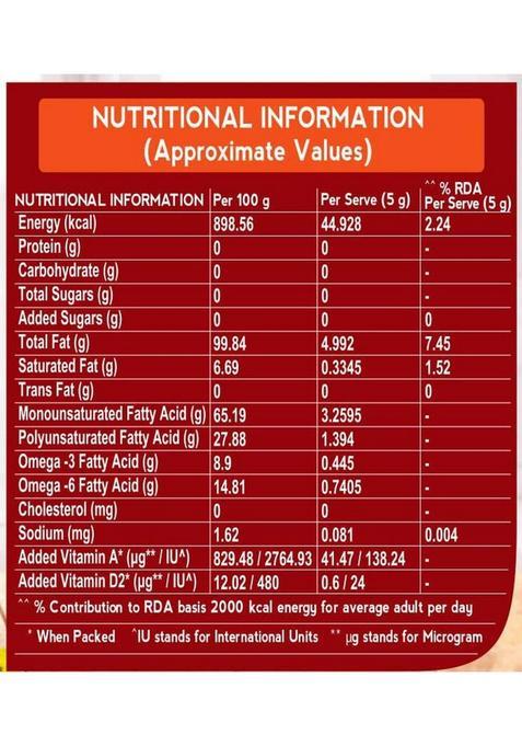 Classic Kachi Ghani Mustard Oil Plastic Bottle By Flipkart Grocery (1 L)