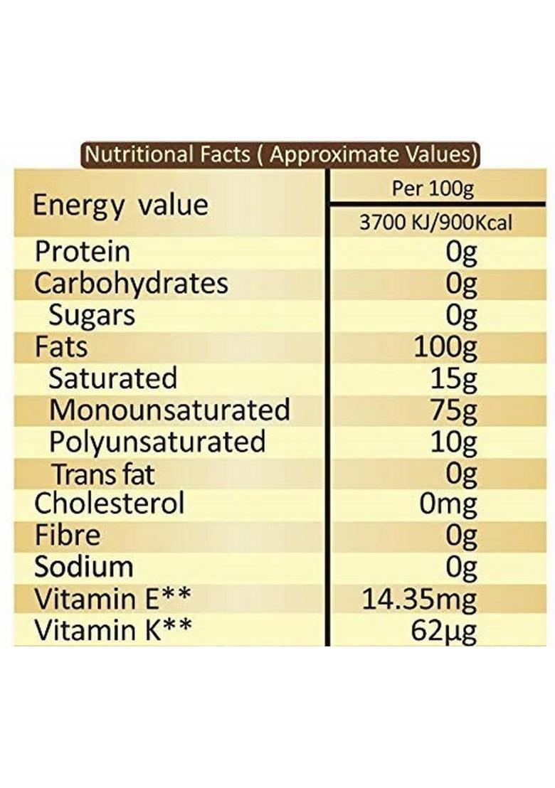 Laxmi Olive Oil Jaitun Tail Edible Moisturizes Skin, Fights Signs Of Aging, Improves Skin Health, Keeps Hair Healthy Plastic Bottle (900 Ml)