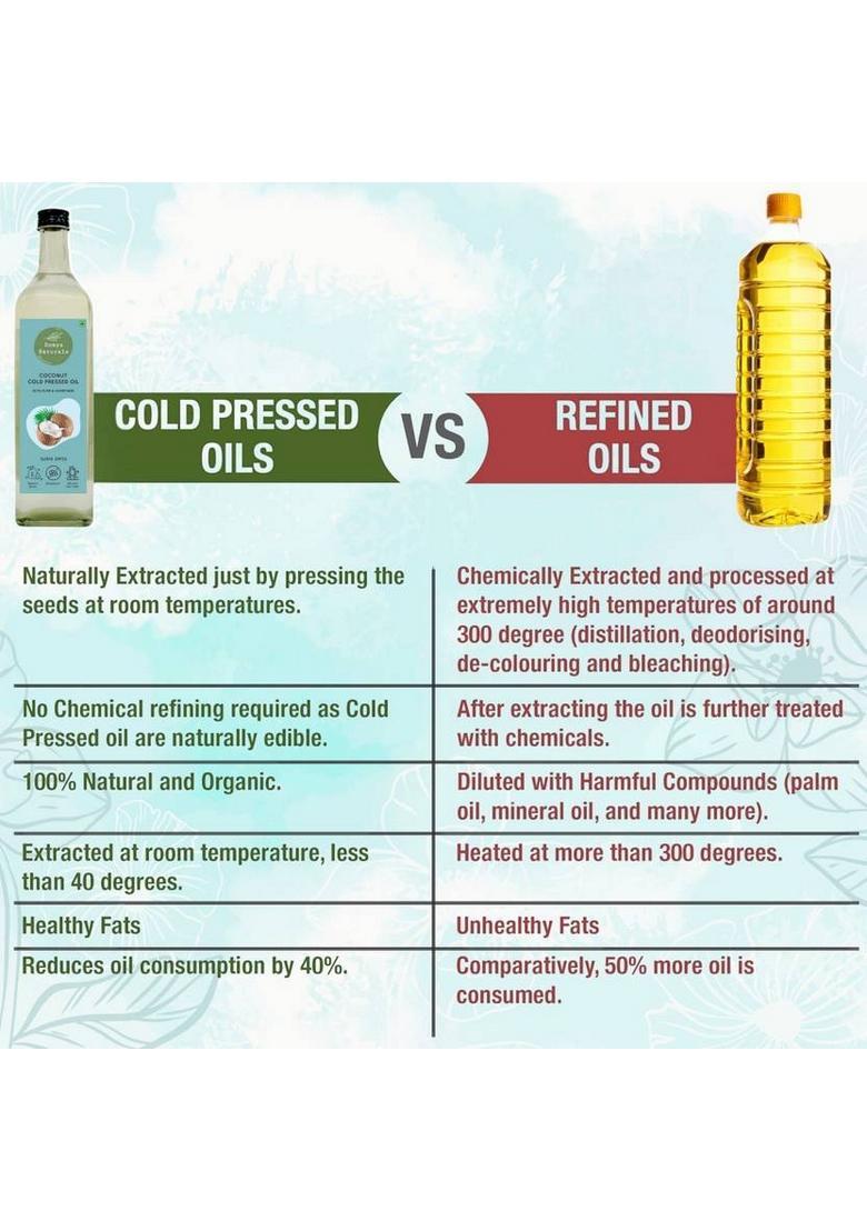 Somya Naturals Cold Pressed Coconut Oil Pure Virgin Chemicalfree Hair Skin Baby Massage Cooking Pet Bottle (1 L)