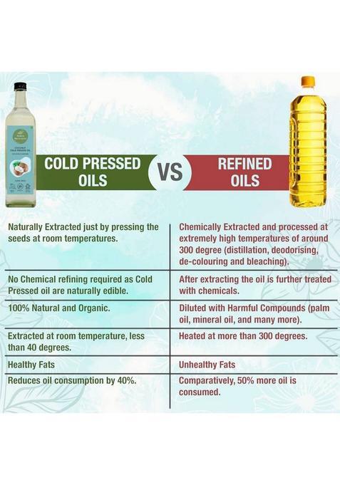 Somya Naturals Cold Pressed Coconut Oil Pure Virgin Chemicalfree Hair Skin Baby Massage Cooking Pet Bottle (1 L)