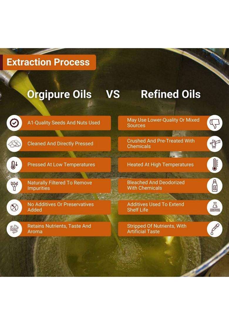 Orgipure Naturals 500Ml Unrefined Pure And Natural Cold-Pressed Flaxseed Oil Pet Bottle (500 Ml) - Indya