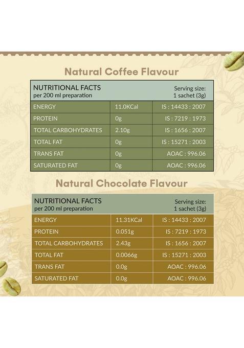 Greenbrrew Natural Green + Chocolate Green | 100% Unroasted Coffee | 20 Sachets Each Instant Coffee (2 X 60 G)