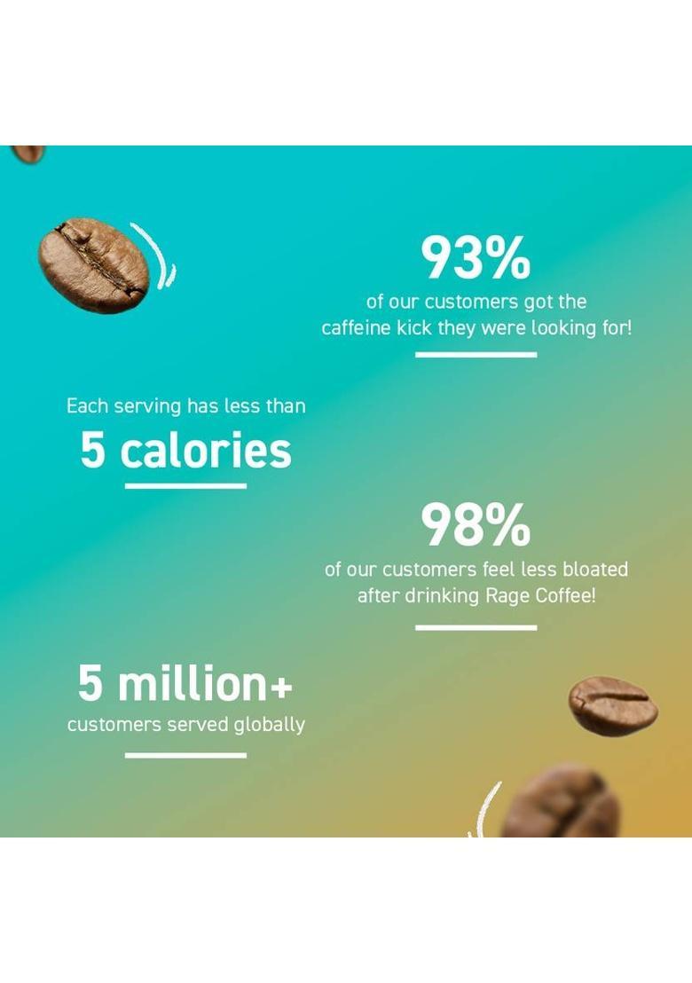 Rage The Rager'S Favourite Coffee Bundle (Pack Of 4) Instant Coffee (4 X 50 G, Assorted Flavoured)