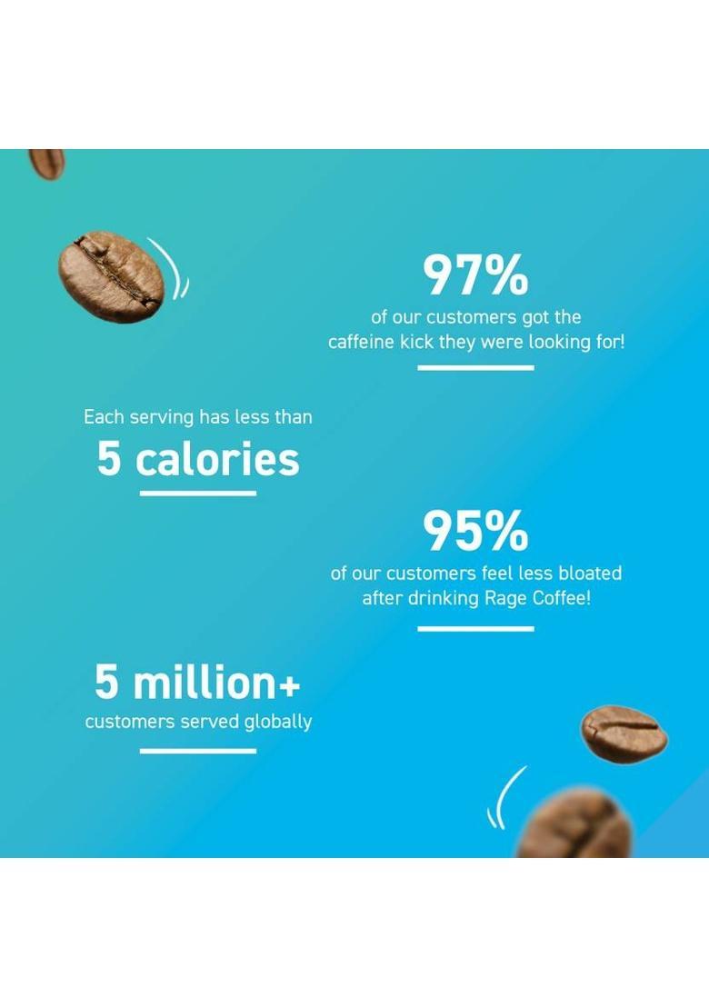 Rage Pack Of 4 Flavoured Instant Coffee (4 X 50 G, Chocolate, Caramel, Butterscotch, Hazelnut Flavoured)