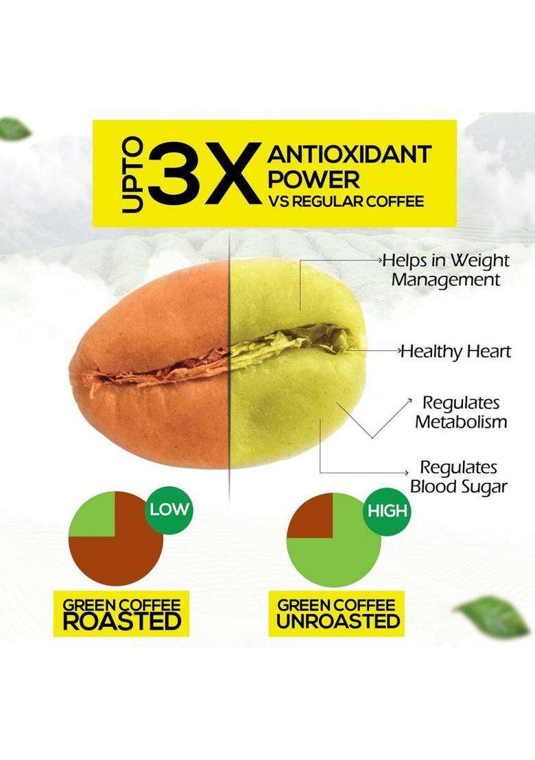 Nutrovally Organic Green Coffee Beans Powder For Weight Loss. Instant Coffee&nbsp;&nbsp;(100 G, Green Coffee Flavoured) - Indya