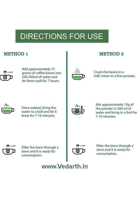 Vedarth Organics Premium Green Coffee Beans Helps In Weight Loss -300Gram Coffee Beans (300 G, Green Coffee Flavoured)