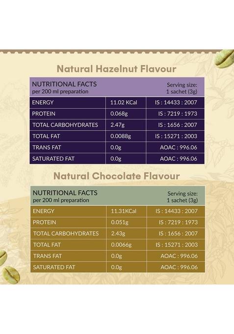 Greenbrrew Hazelnut Green + Chocolate Green | 100% Unroasted Coffee | 20 Sachets Each Instant Coffee (2 X 60 G)