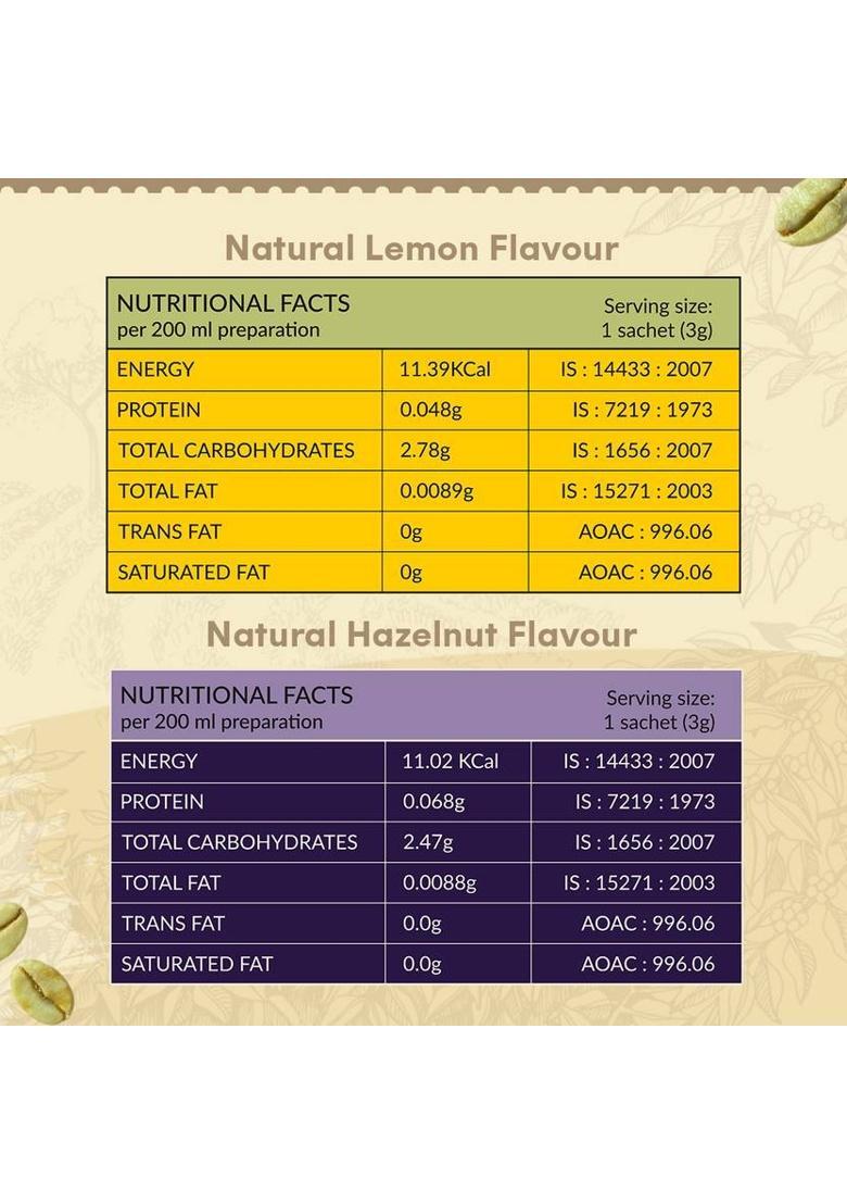 Greenbrrew Lemon Green + Hazelnut Green | 100% Unroasted Coffee | 20 Sachets Each Instant Coffee (2 X 60 G)
