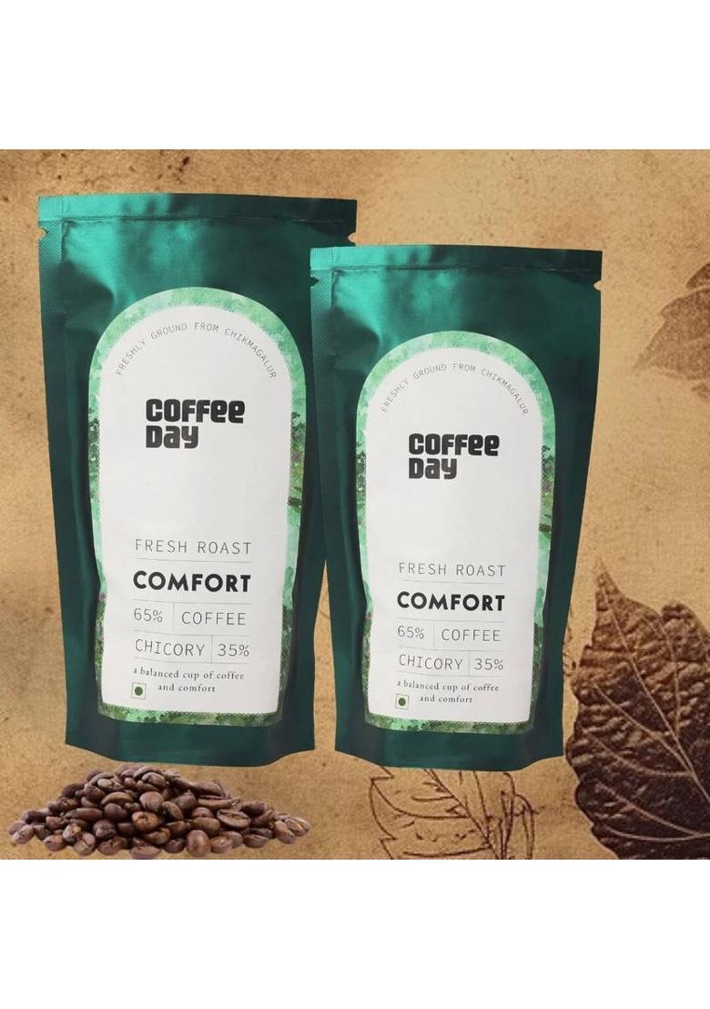 Café Coffee Day Comfort (65% Coffee 35% Chicory) Premium Filter Coffee Powder Roast & Ground Coffee (2 X 200 G)