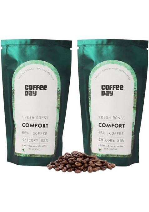 Café Coffee Day Comfort (65% Coffee 35% Chicory) Premium Filter Coffee Powder Roast & Ground Coffee (2 X 200 G)
