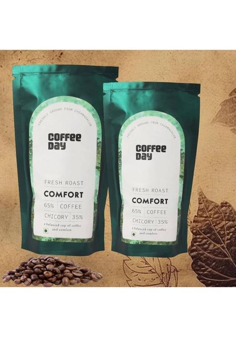 Café Coffee Day Comfort (65% Coffee 35% Chicory) Premium Filter Coffee Powder Roast & Ground Coffee (2 X 200 G)