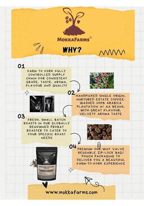 Mokkafarms Signature Coffee