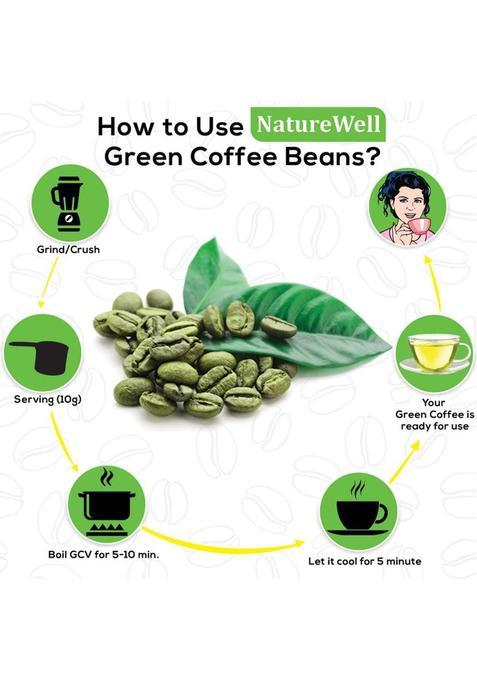 Naturewell Green For Weight Loss (Unroasted) Coffee Beans (200 G)