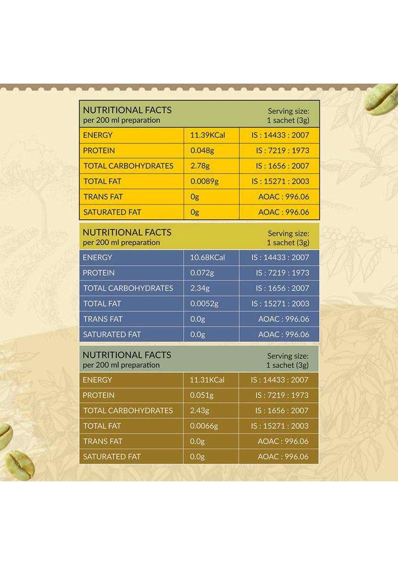 Greenbrrew Strong Green + Lemon Green + Chocolate Green | 20 Sachets Each Instant Coffee&nbsp;&nbsp;(3 X 60 G) - Indya