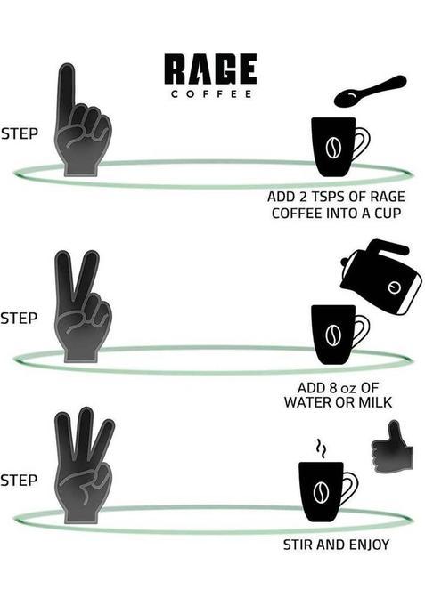 Rage Coffee