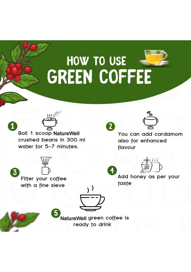 Naturewell Green Coffee Beans For Weight Loss (Unroasted Arabica) Coffee Beans (200 G, Green Coffee Flavoured)