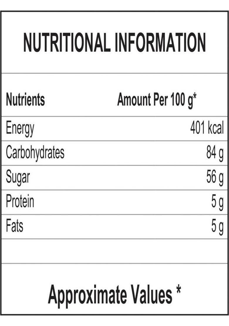 Victuals Punjabi Mukhwas 400G | Mouth Freshner | Digestive After Meal Snack | Peppermint Mouth Freshener (2 X 200 G)
