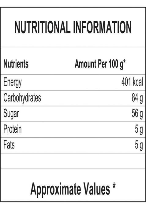 Victuals Punjabi Mukhwas 400G | Mouth Freshner | Digestive After Meal Snack | Peppermint Mouth Freshener (2 X 200 G)