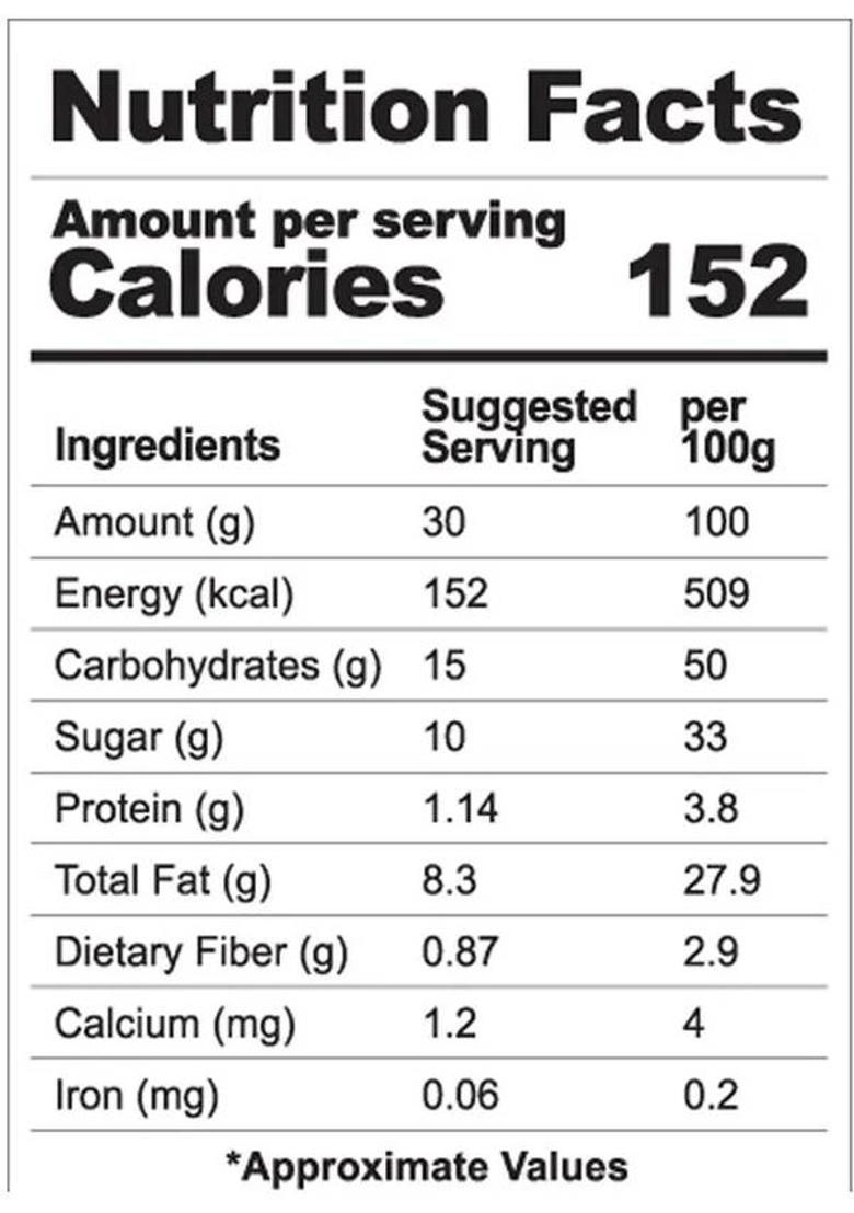 Nature Purify Punjabi Mukhwas, [Mouth Freshener, Digestive,} [Jar Pack] Punjabi Mukhwas Mouth Freshener (400 G)