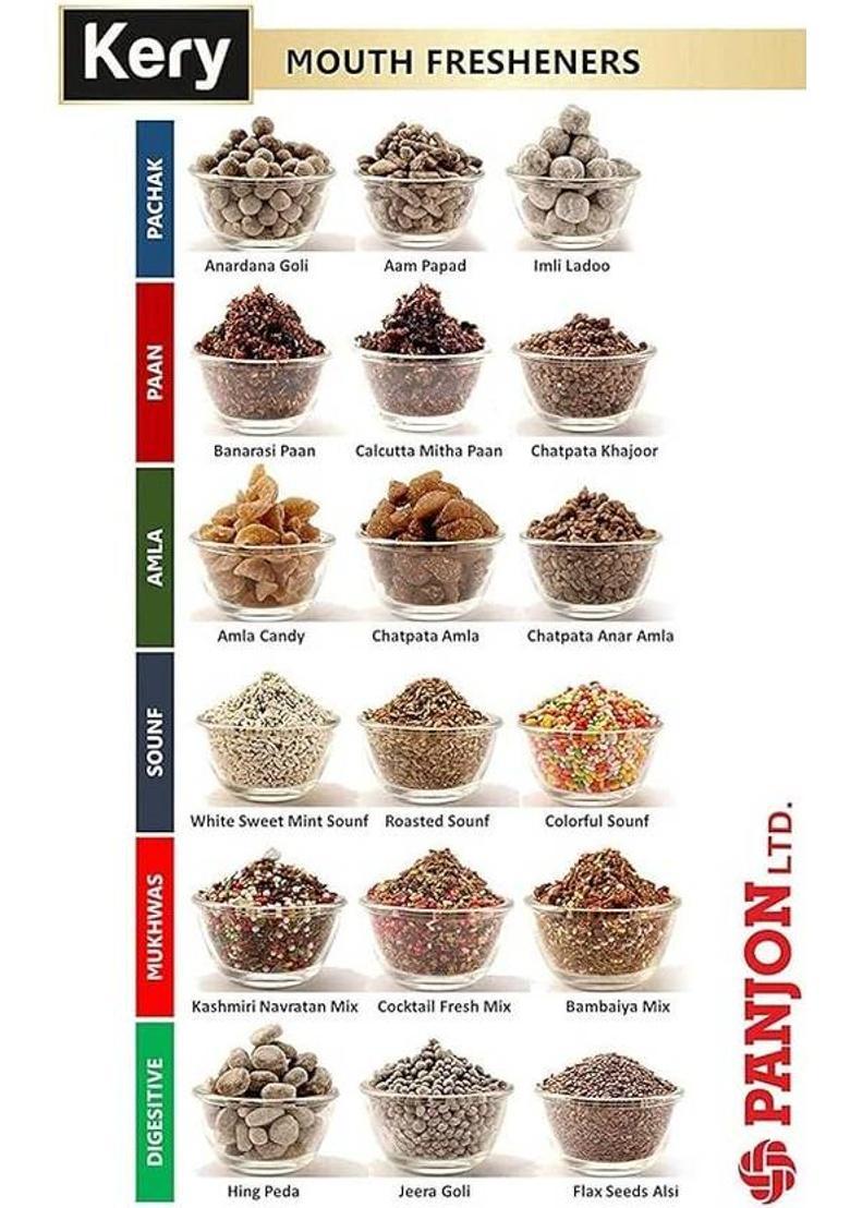 Kery Mukhwas Roasted Saunf, 2 Pack X 60 Gms| Mukhwas Roasted Saunf| Mouth Freshener (2 X 60 G)