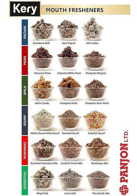 Kery Mukhwas Roasted Saunf, 2 Pack X 60 Gms| Mukhwas Roasted Saunf| Mouth Freshener (2 X 60 G)